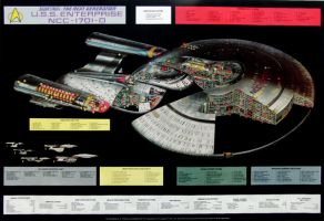 ENTERPRISE - 1997 - Raumschiff - Poster - GER-013